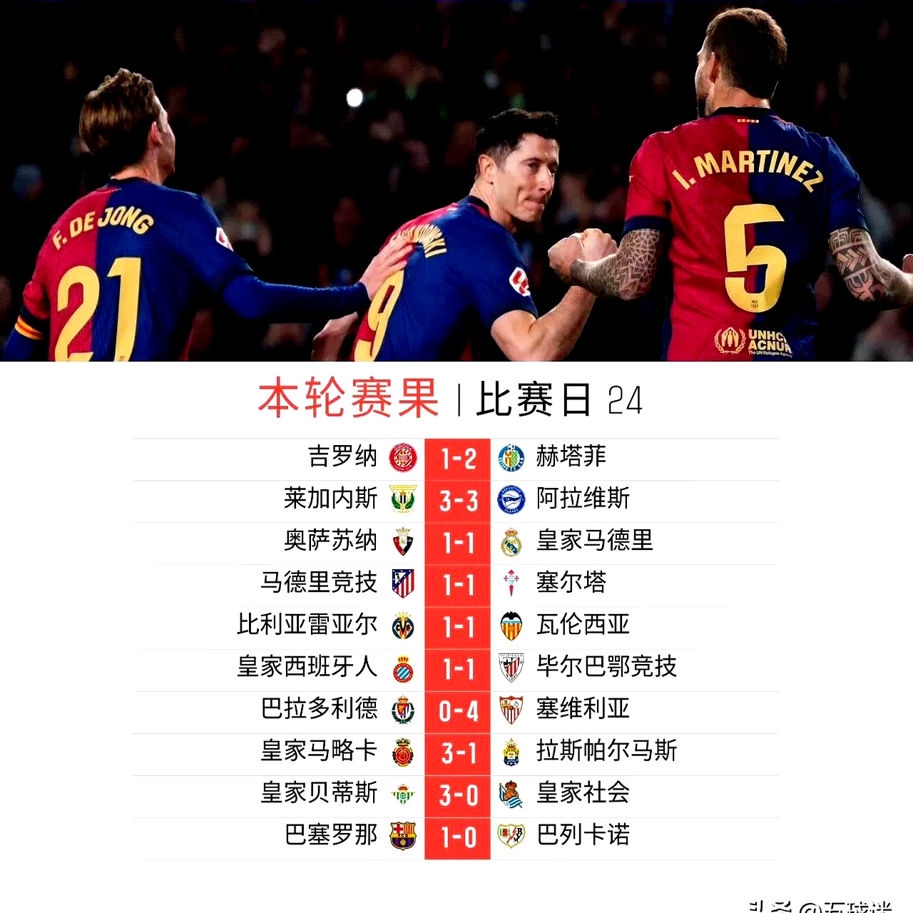 爱游戏官网-欧洲豪门PK：巴萨主场负于皇马，榜首位置动摇的简单介绍