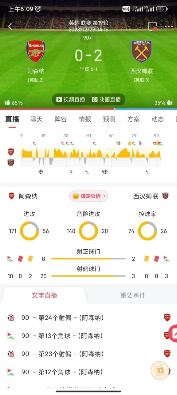 马赛主场轻松取胜，排名大幅提升的简单介绍