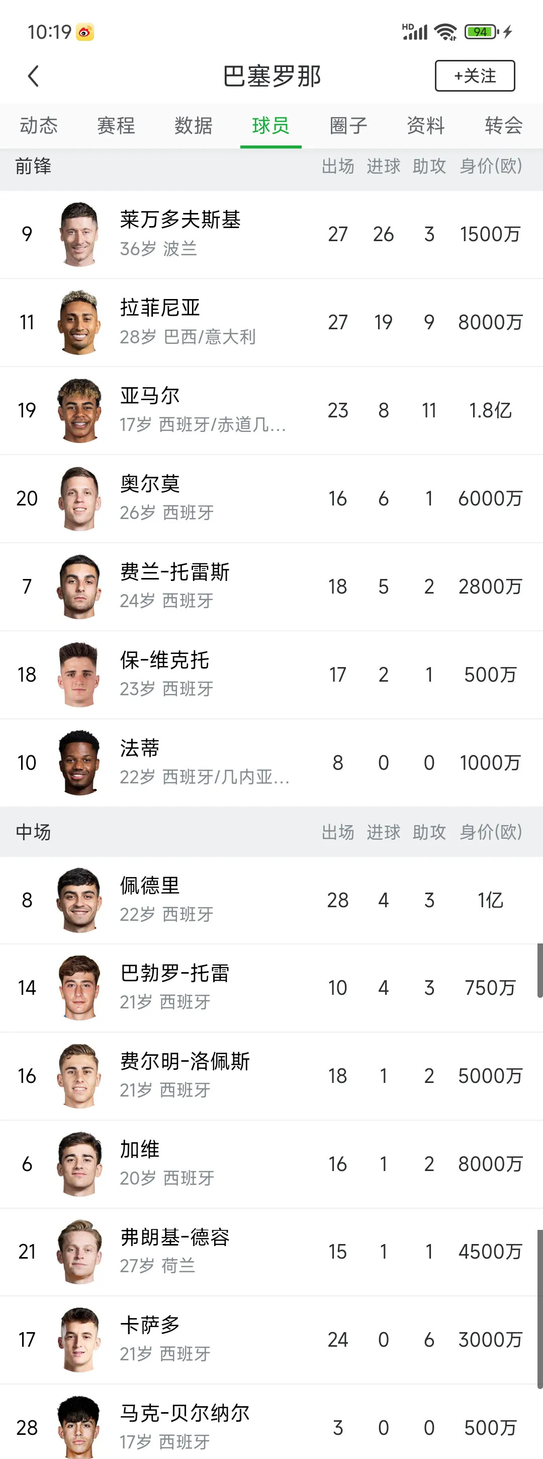 爱游戏入口-欧洲杯球员实力一览无遗