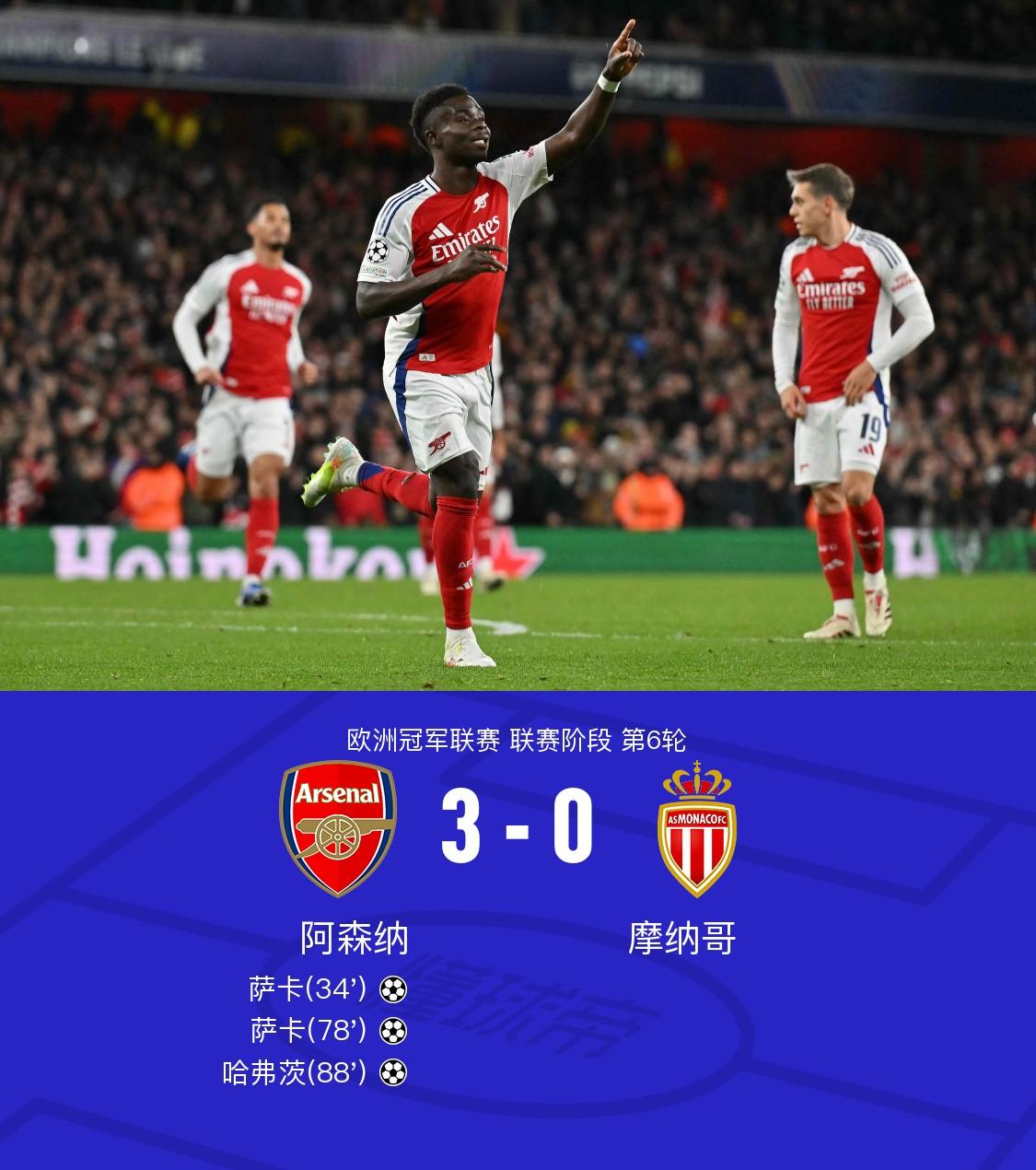 阿森纳惨遭惨败,枪手首发遭遇重挫的简单介绍 阿森纳惨遭惨败,枪手首发遭遇重挫的简单介绍