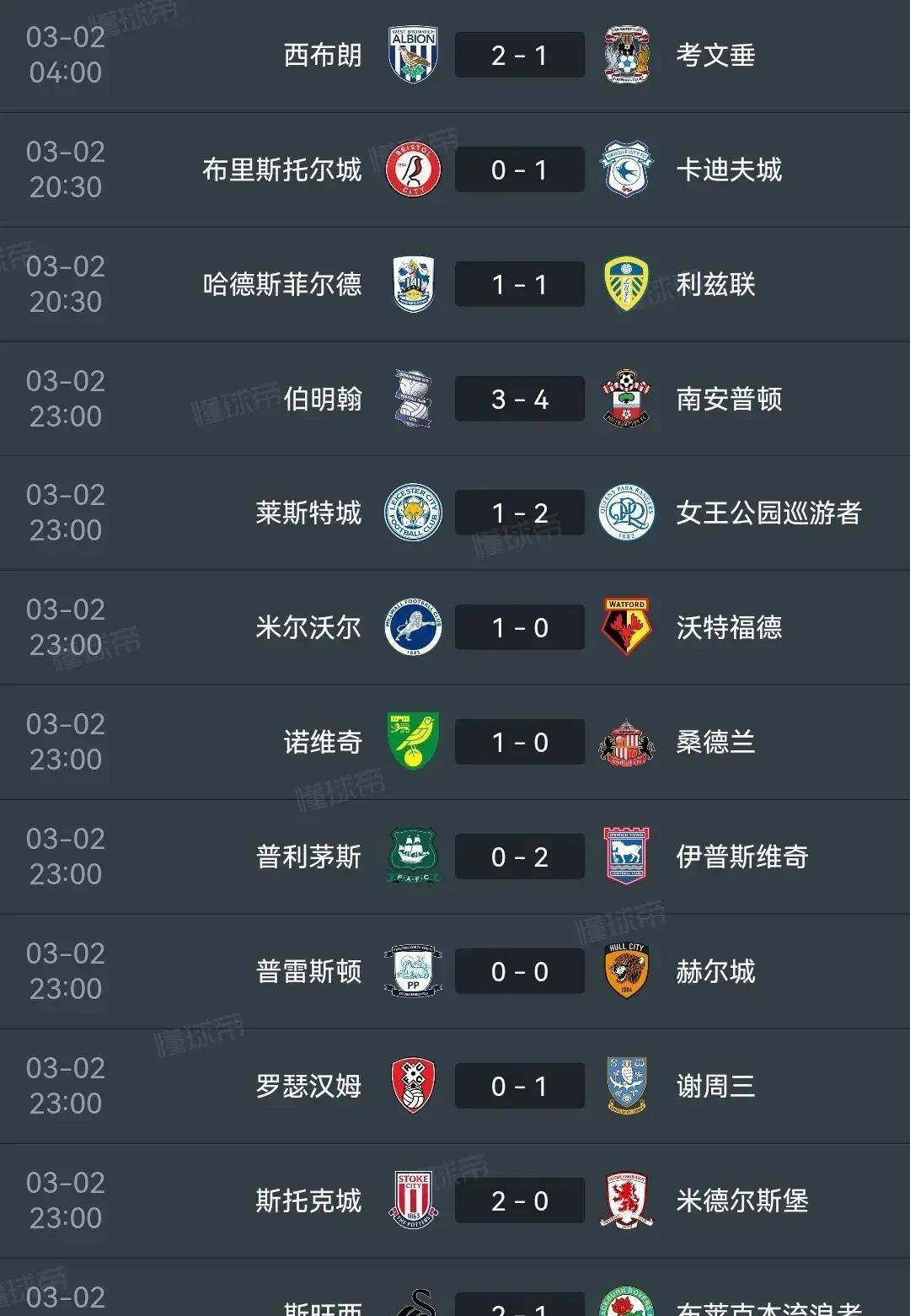 桑德兰连败不止，降级压力愈发加大