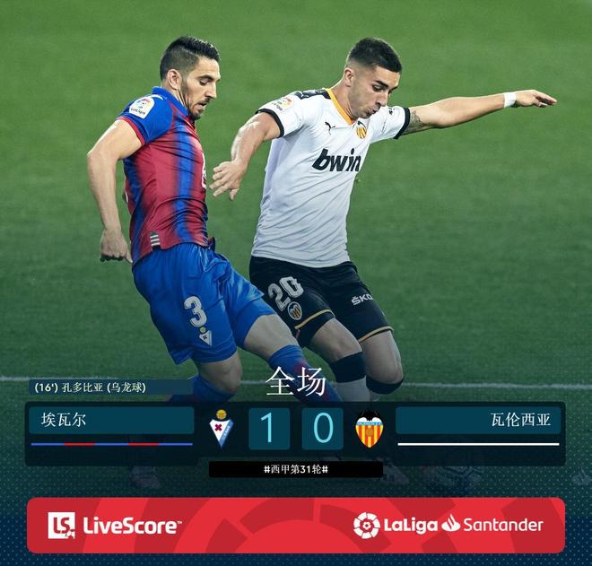 瓦伦西亚主场失利，遭遇两连败！的简单介绍