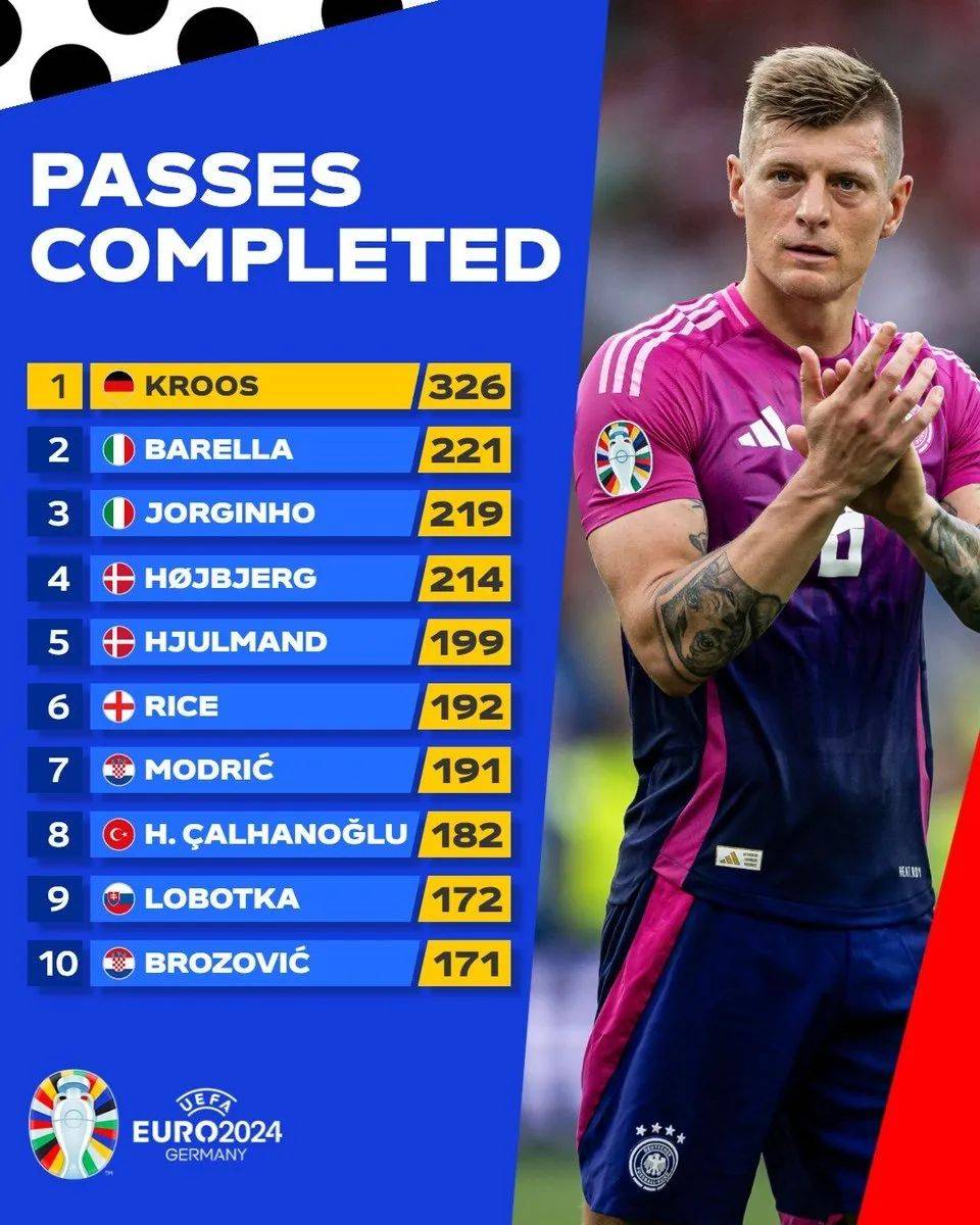 欧洲杯预选赛黑马崛起,传统强队或将落败的简单介绍 欧洲杯预选赛黑马崛起,传统强队或将落败的简单介绍