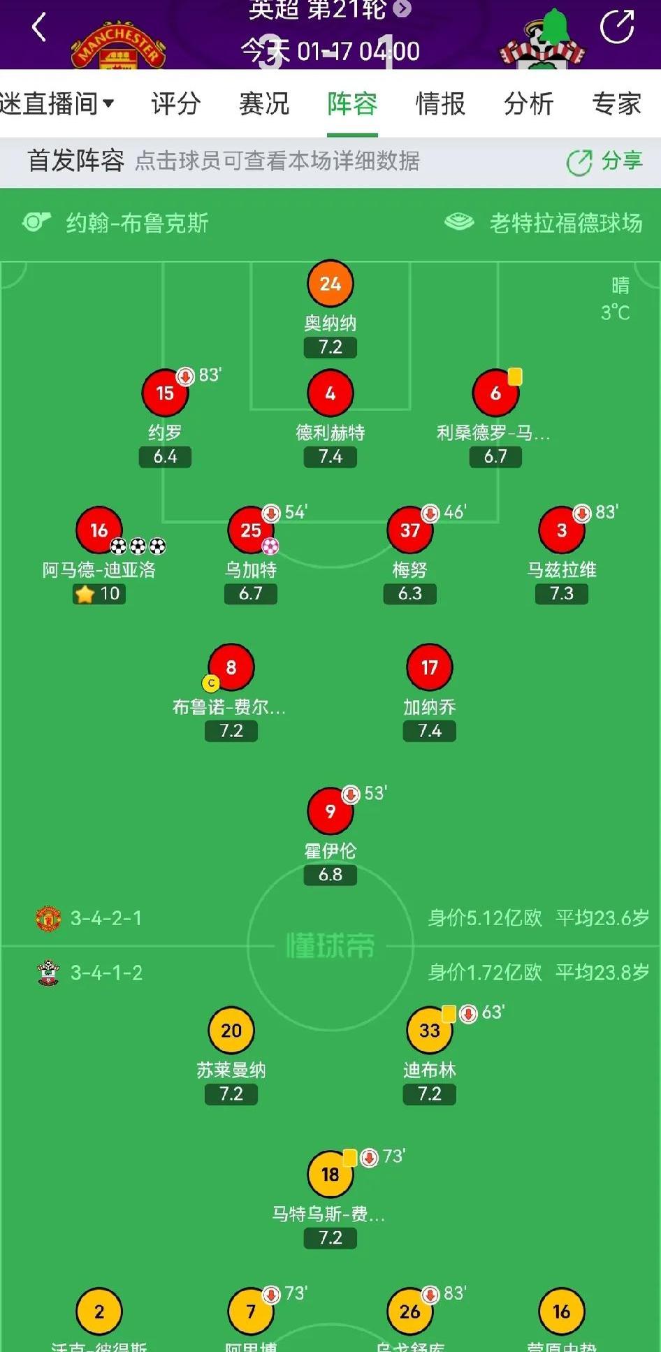 关于狼队客场战平南安普顿,稳定排名的信息 关于狼队客场战平南安普顿,稳定排名的信息