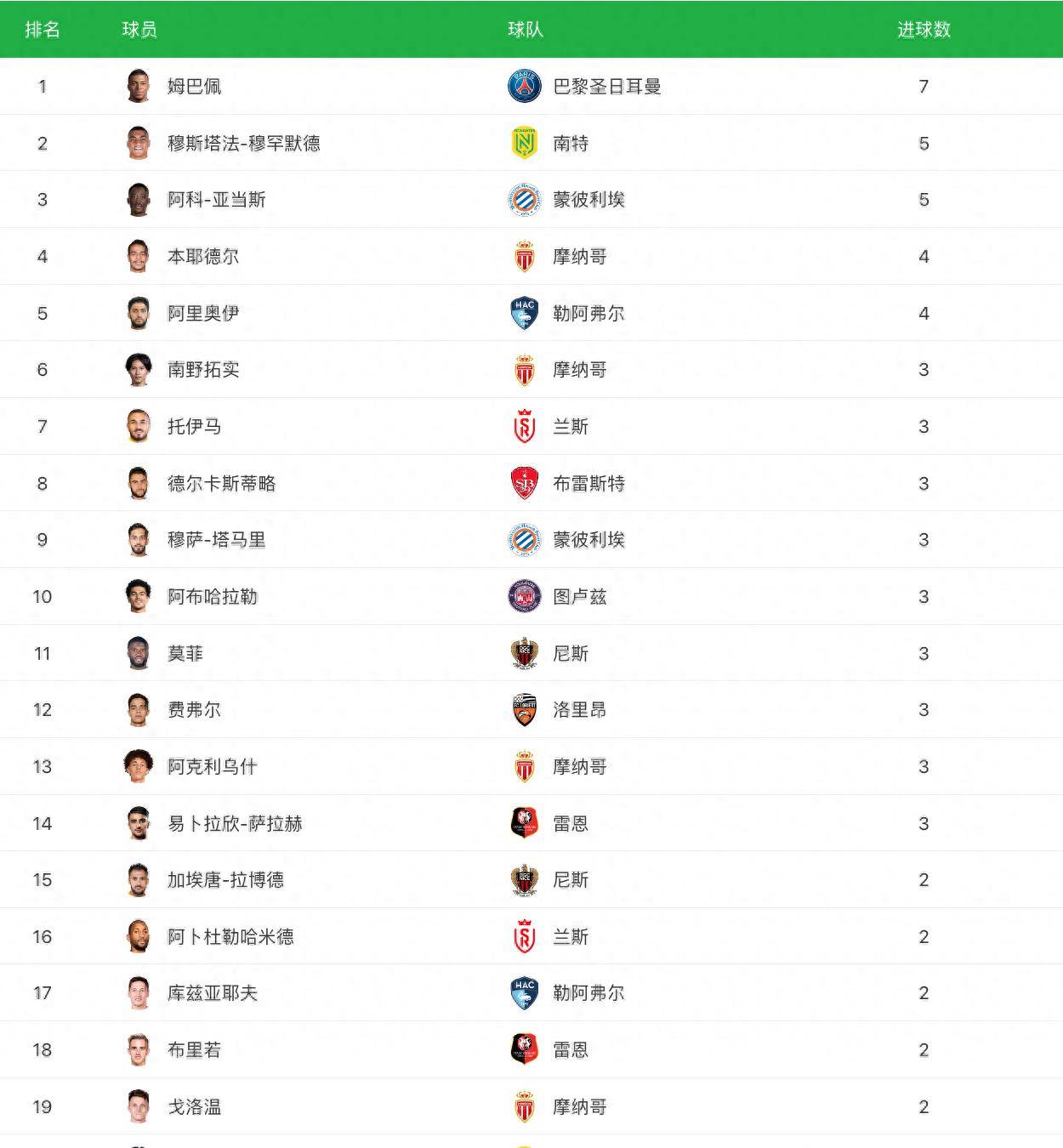 爱游戏亚洲官网-兰斯客场获胜，继续稳固积分榜位置的简单介绍