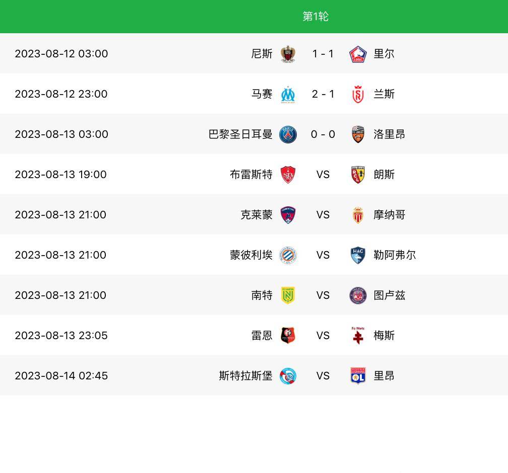 兰斯客场获胜，继续稳固积分榜位置的简单介绍