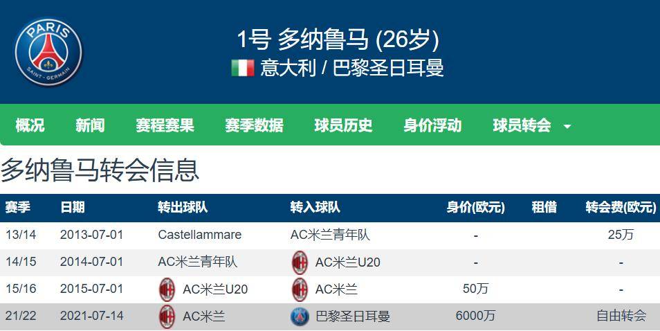 爱游戏在线登录-纷争激烈！欧洲顶级球队争夺冠军荣誉的简单介绍