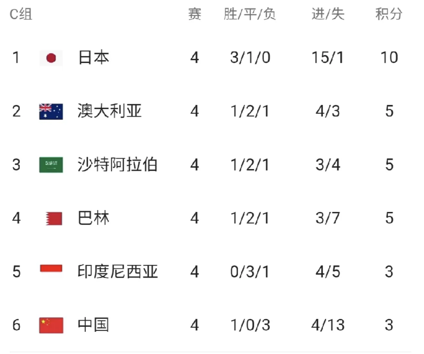 爱游戏体育官网-重要赛事展开，球队实力对比精彩纷呈的简单介绍